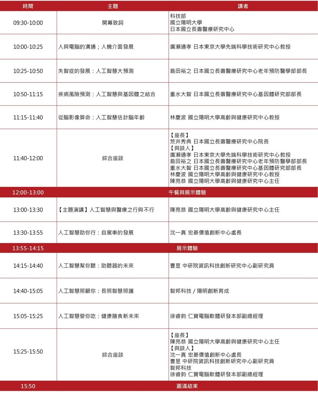2018-07-23-udn_ai_agenda