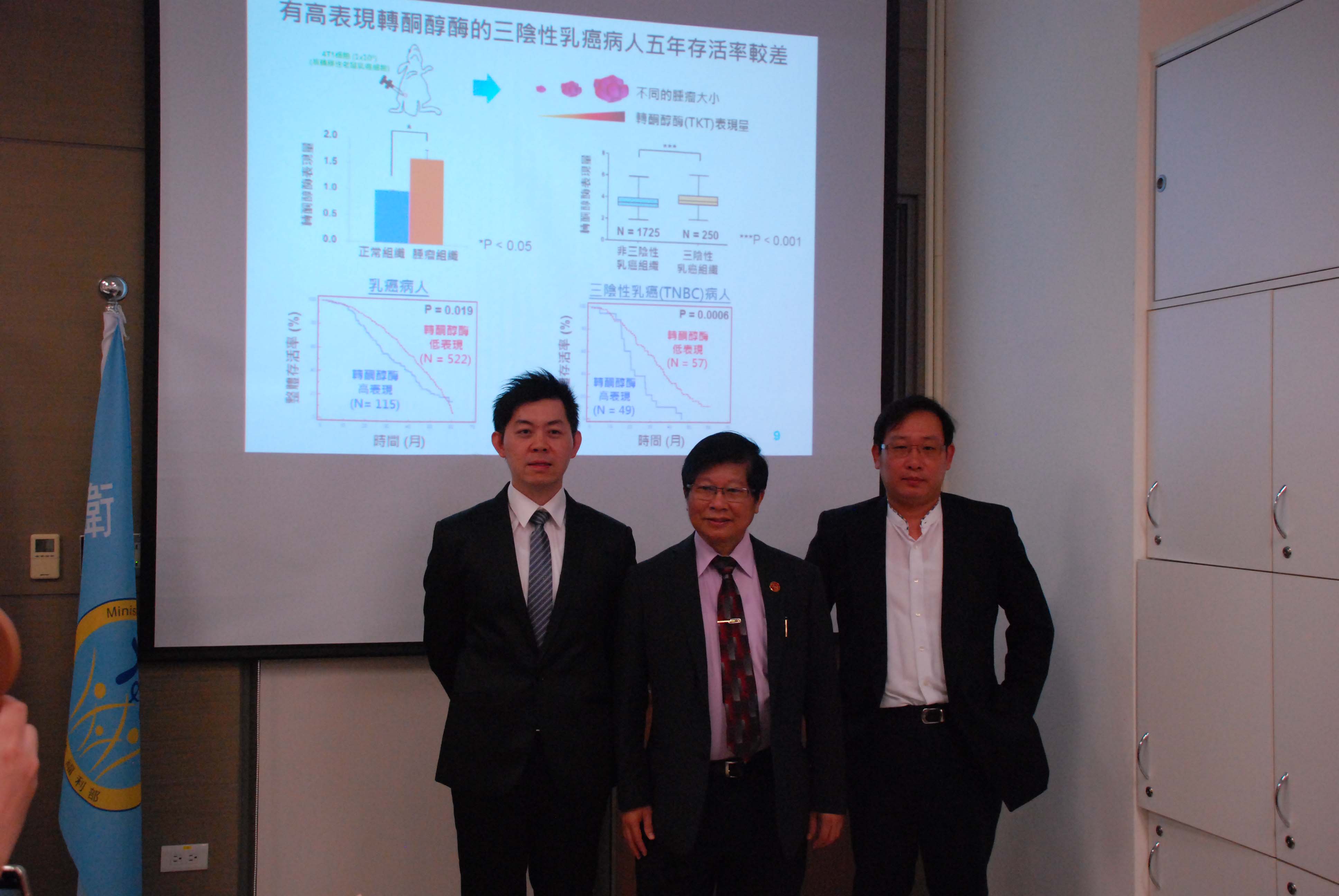 圖片三-研究團隊合照-左到右曾建偉博士後研究員、王陸海院士、郭文宏主治醫師