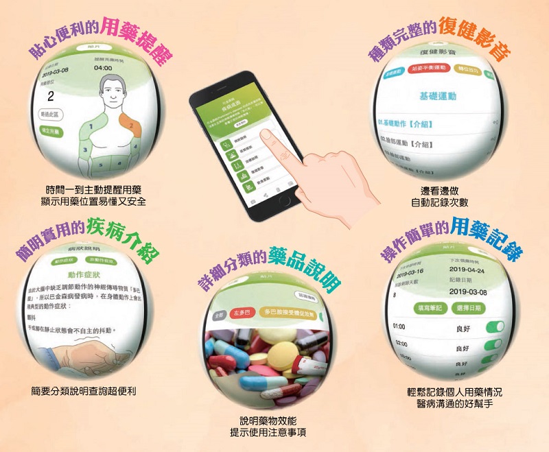 臺大醫院開發巴金森用藥APP 為病友解決服藥問題。(圖片來源:台大醫院提供)