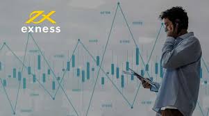 Explore the Variety of Exness Trading Instruments Explore the Variety of Exness Trading Instruments