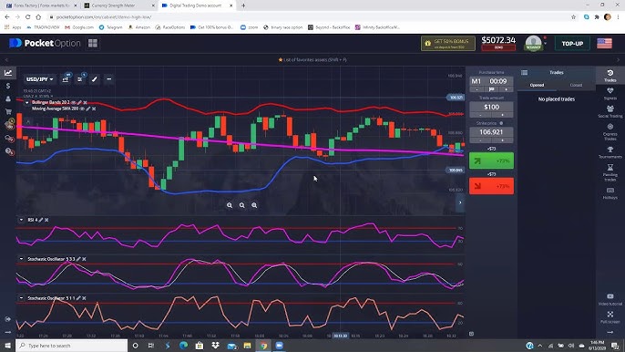Эффективные стратегии с использованием pocket option bot signal Эффективные стратегии с использованием pocket option bot signal