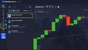 The Ultimate Guide to Trading on Pocket Option
