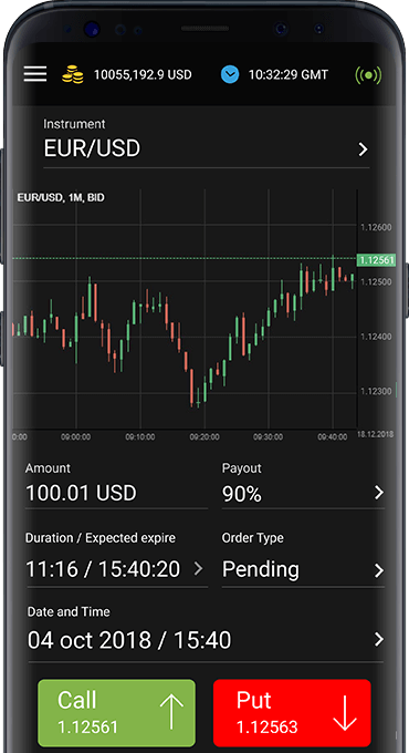 Best Binary Options Signals Providers 6 Best Binary Options Signals Providers 6