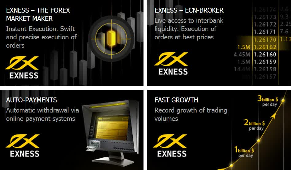 Understanding the Exness Server Connectivity and Performance