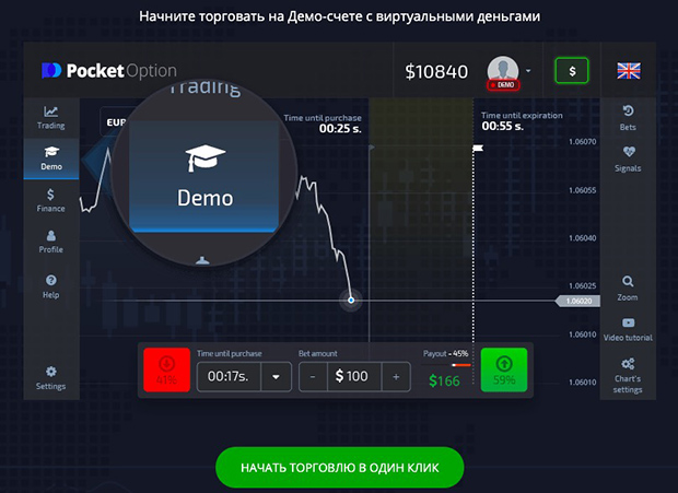 Best Pocket Option Strategy for Successful Trading