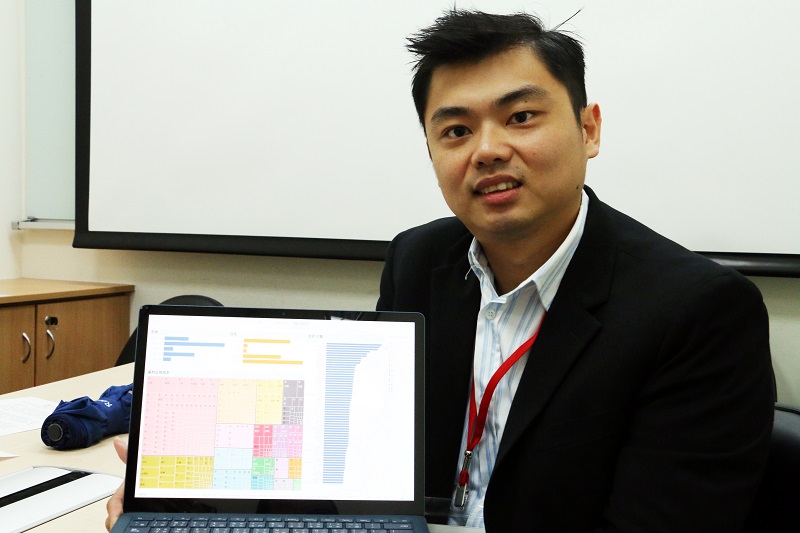 臺北醫學大學大數據科技及管理研究所洪暉鈞助理教授的研究團隊透過大數據分析本草綱目(圖片來源:臺北醫學大學 提供)