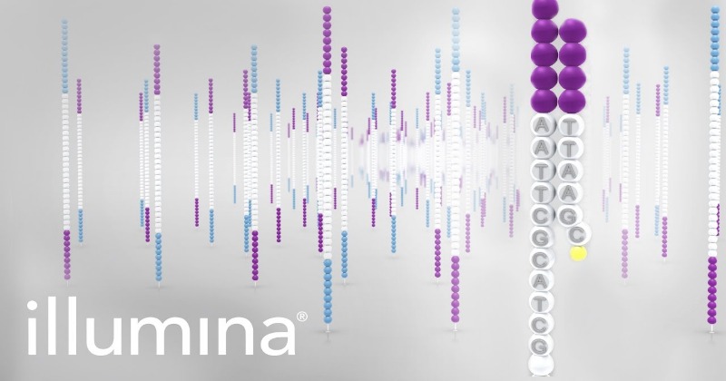 llumina近年在次世代定序癌症伴隨式診斷的市場動作頻繁。(圖片取自網絡)