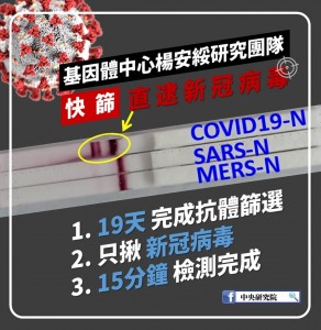 中研院趕製抗體 有望打造15分鐘快篩裝置(圖片來源:中研院)