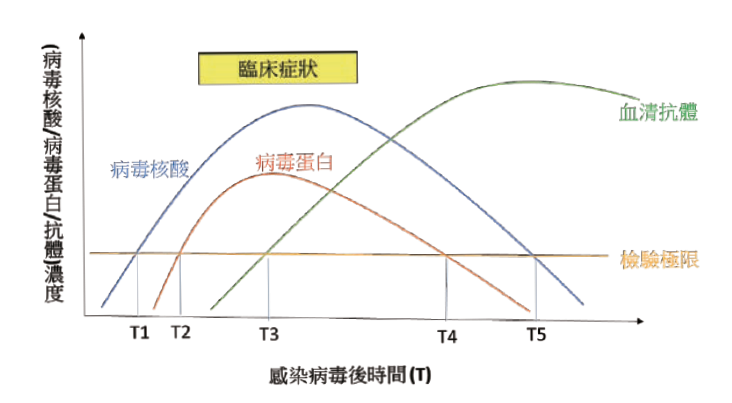 螢幕快照 2020-04-01 上午11.17.21